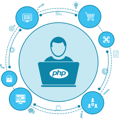 php-developers-india